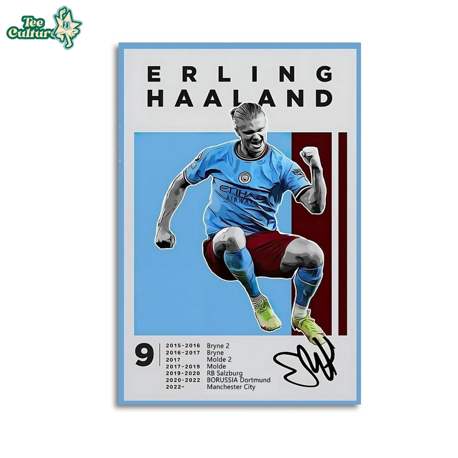 Erling Haaland: The Rising Star of Soccer Merchandise