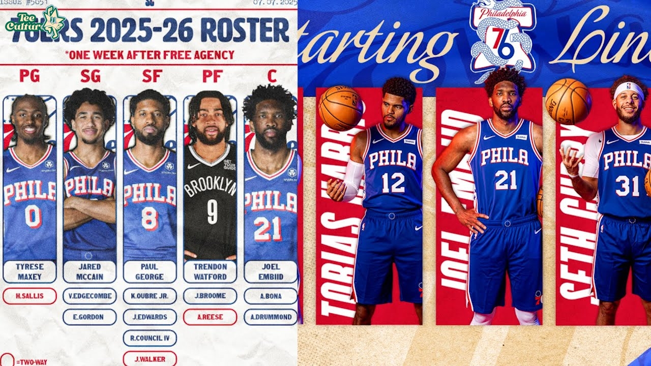 Exploring the 76ers Roster Changes Ahead of the 2026-27 NBA Season