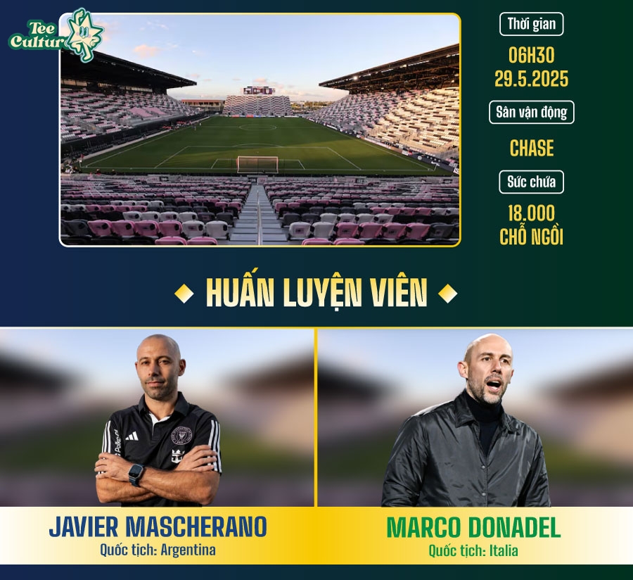 Inter Miami vs Montréal: Match Analysis and Key Highlights from Recent MLS Face-off