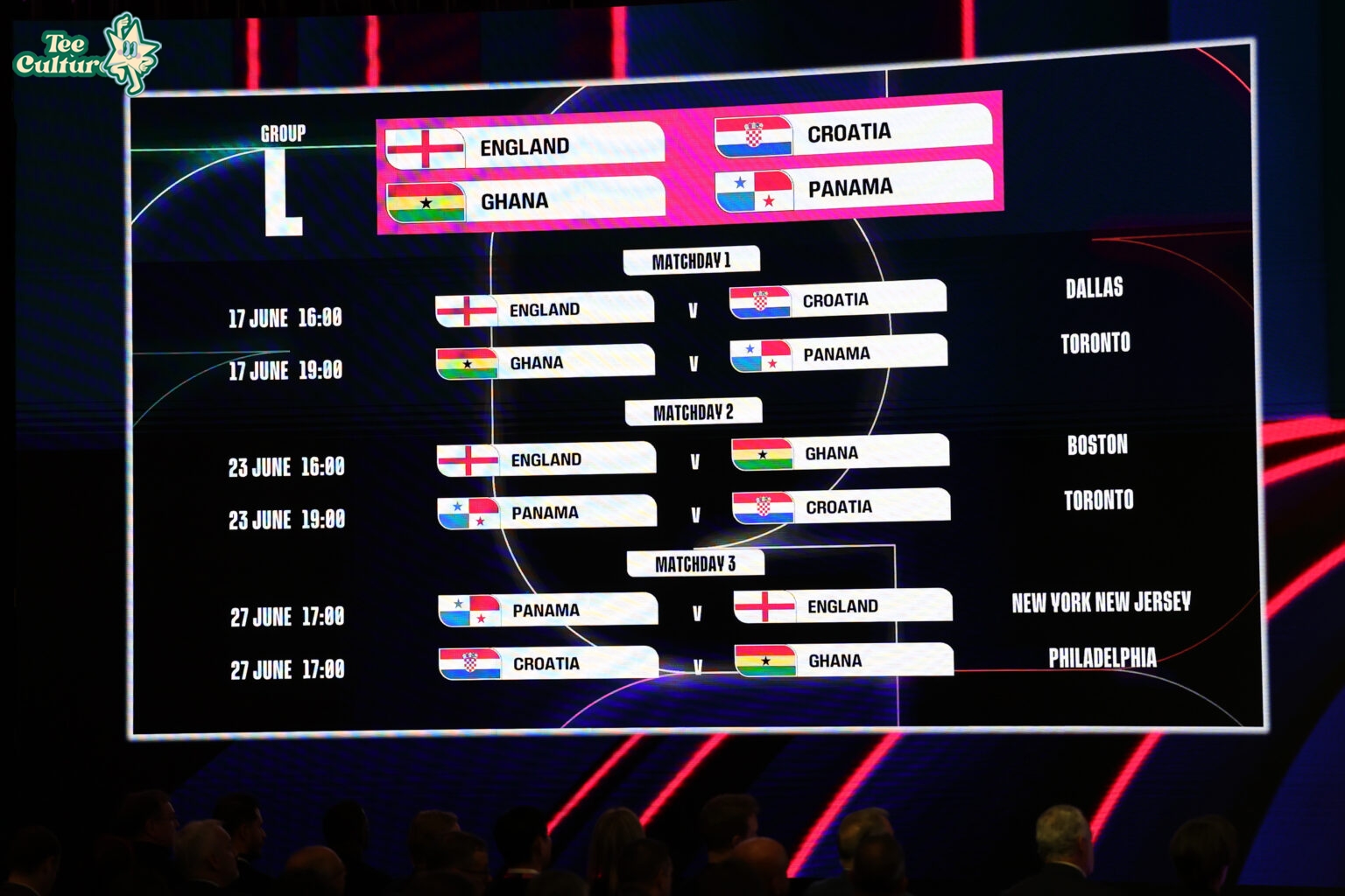 Is There a World Cup Game Today? Everything You Need to Know