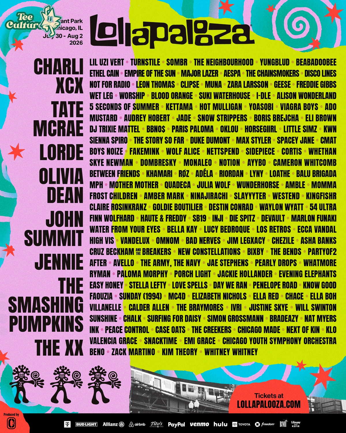 The Exciting Lollapalooza 2026 Lineup: What You Need to Know