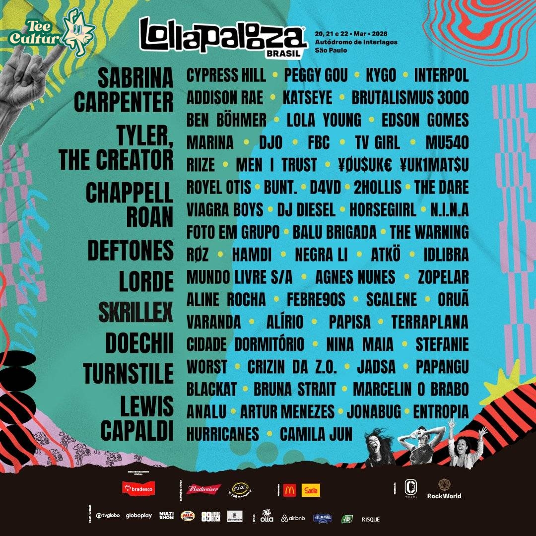 The Exciting Lollapalooza 2026 Lineup: What You Need to Know