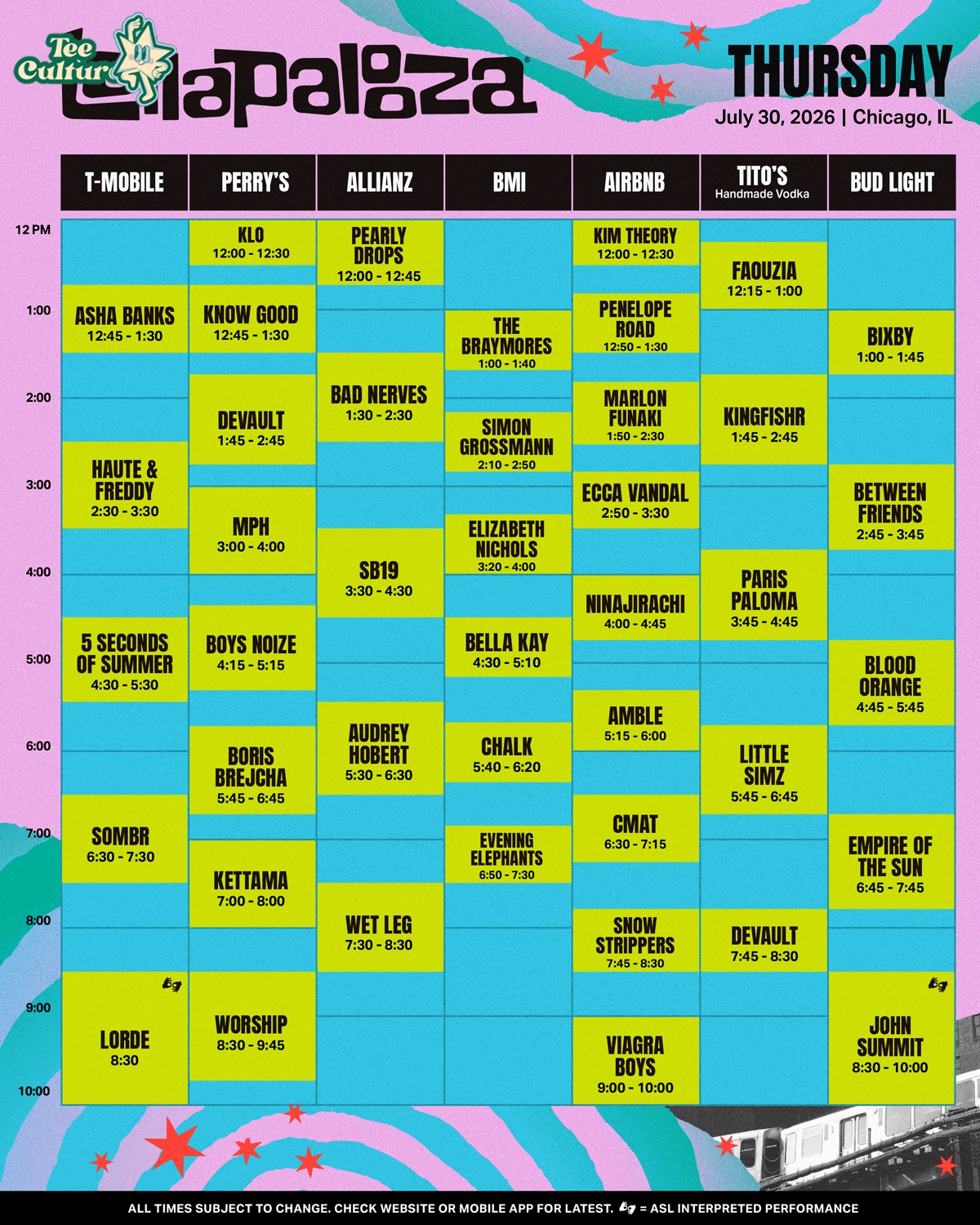 The Exciting Lollapalooza 2026 Lineup: What You Need to Know