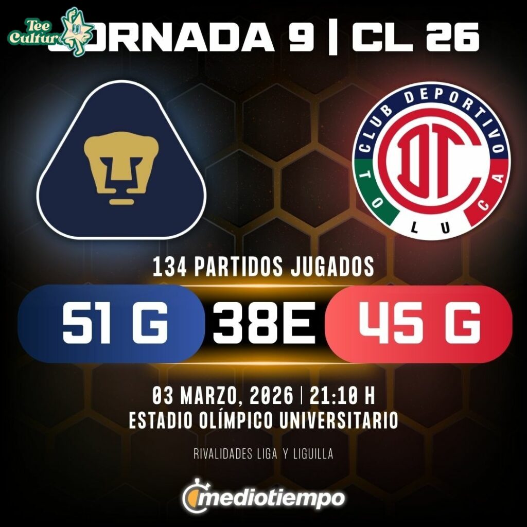 Toluca vs Pumas UNAM Upcoming Match and What Fans Can Expect by Teesculture.com