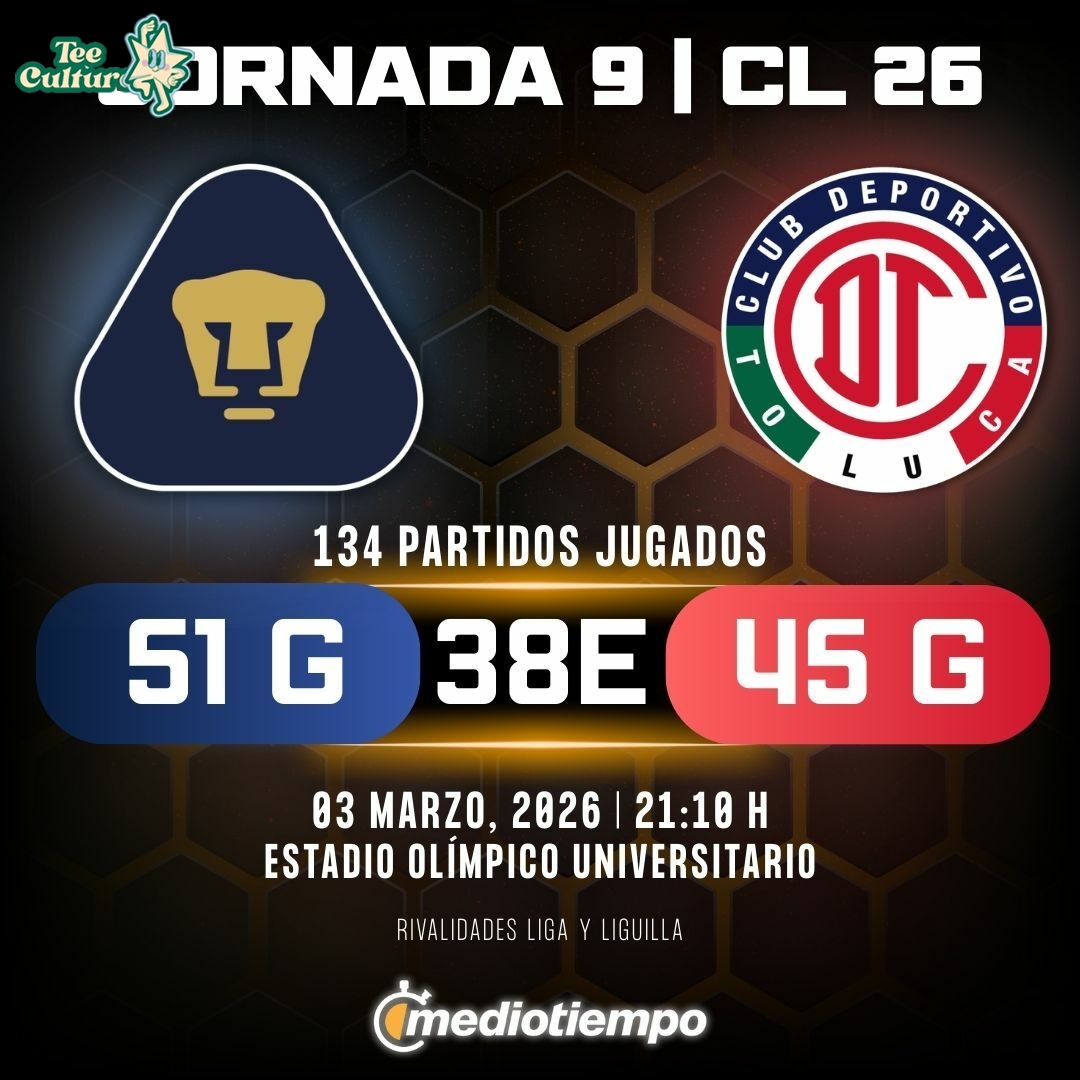 Toluca vs Pumas UNAM: Upcoming Match and What Fans Can Expect