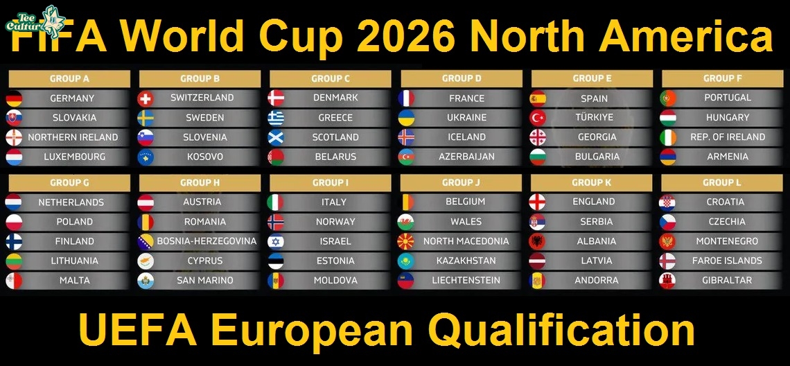 Understanding the FIFA World Cup 2026 Qualifiers Table: A Comprehensive Overview