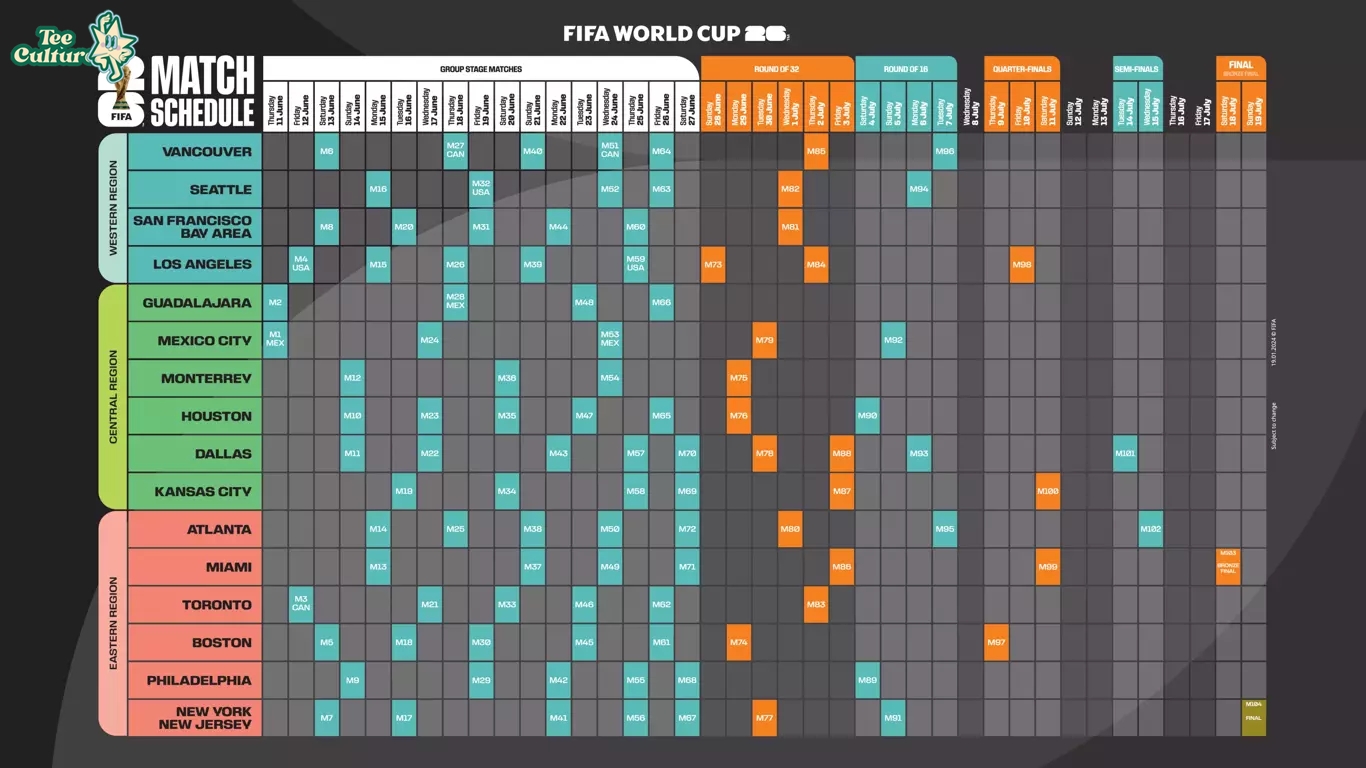 What Time is the FIFA Game Today? Your Ultimate Guide to Match Times and Fan Gear