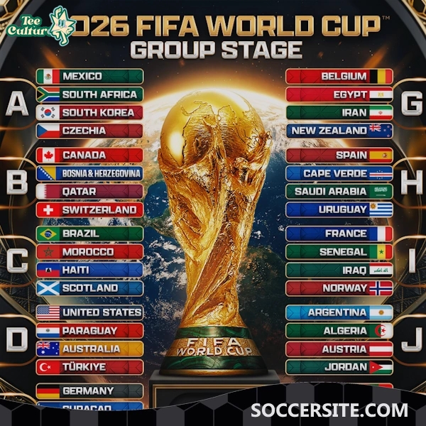 Who Won the World Cup 2026? A Look at the Latest Championship Events