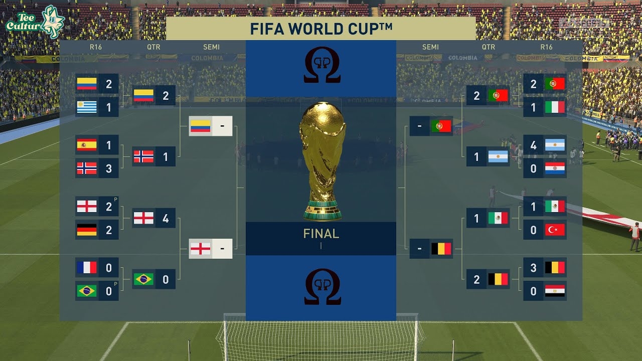 World Cup Semi Finals 2026: Excitement Builds for Elite Matchups