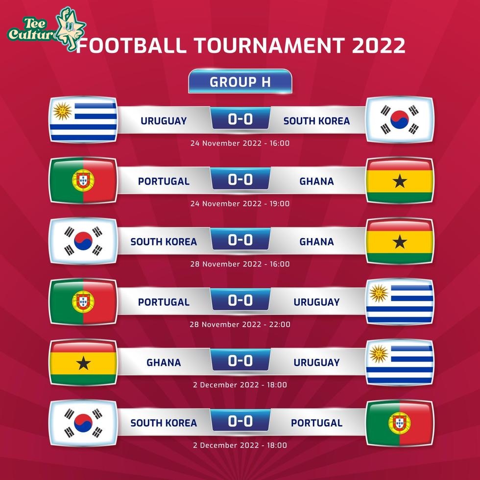 World Cup Semi Finals 2026: Excitement Builds for Elite Matchups