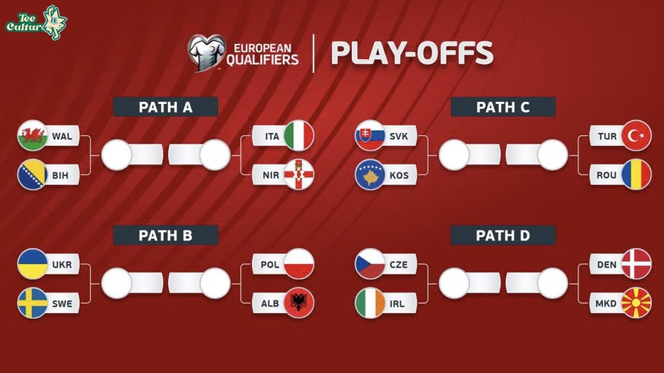 World Cup Semi Finals 2026: Excitement Builds for Elite Matchups