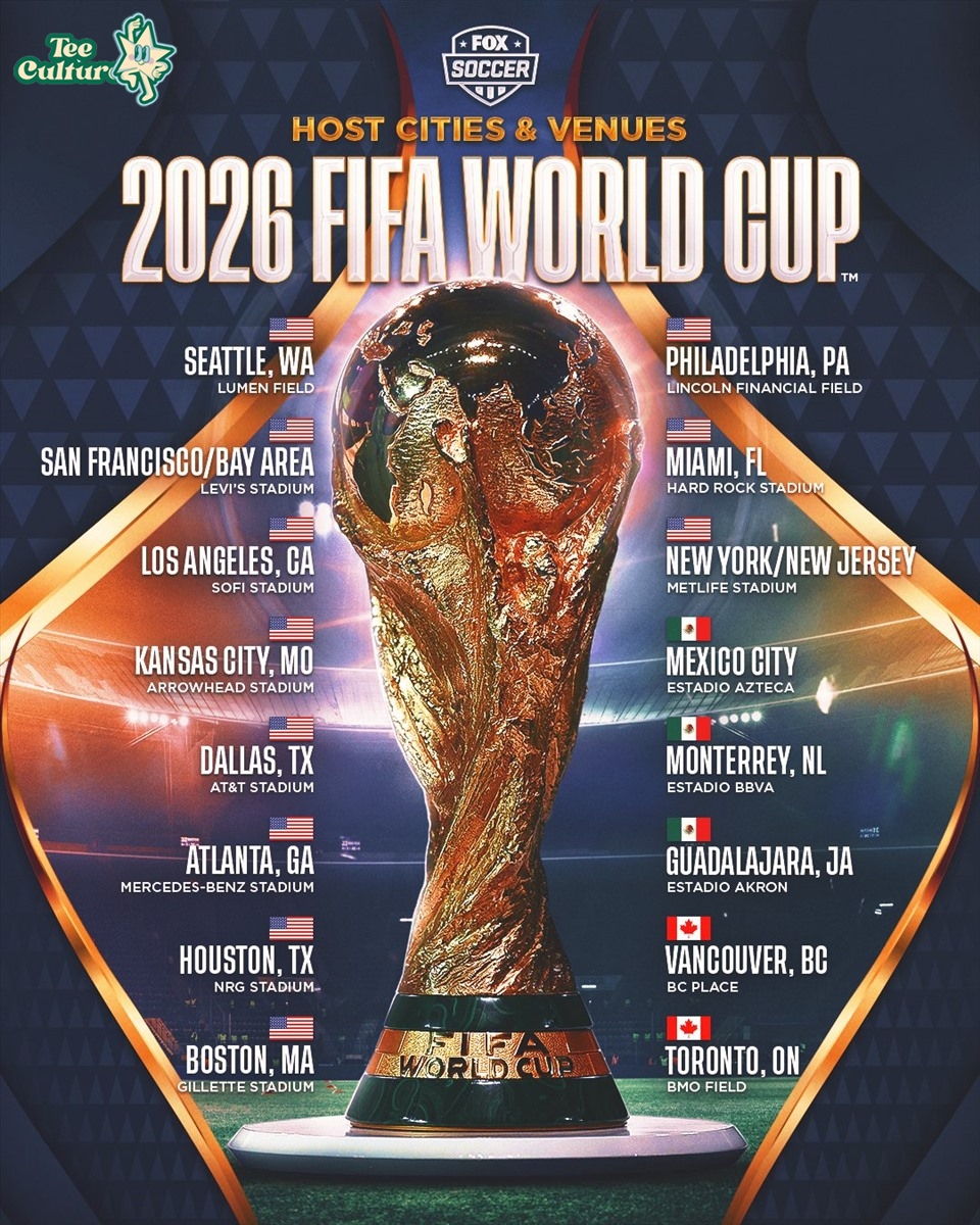 Your Ultimate Guide to the World Cup Final: What to Expect in 2026